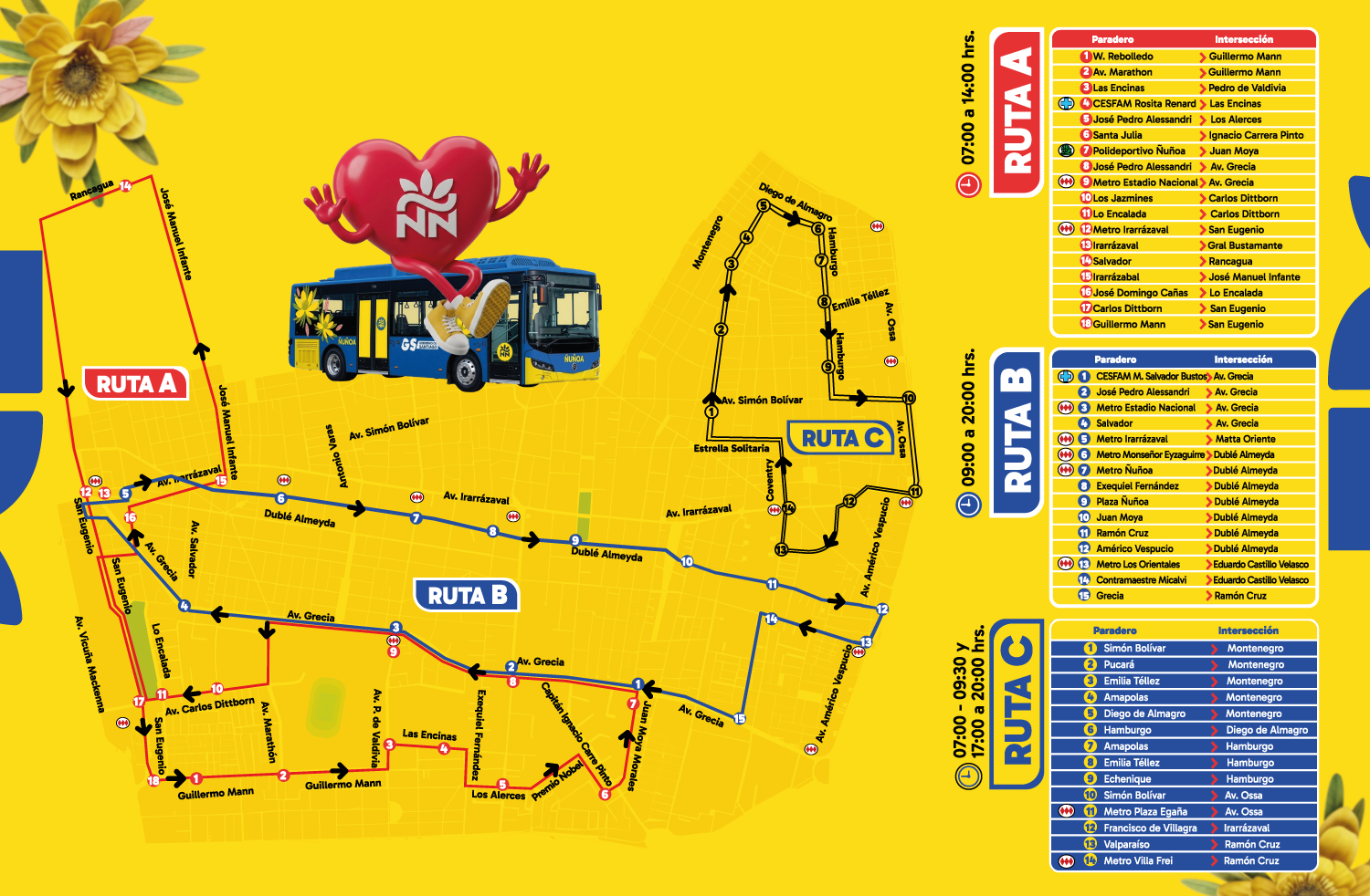 Ruta de Buses Eléctricos de Ñuñoa con los tres mapas: Ruta A, Ruta B, Ruta C, sobre el mapa de Ñuñoa. 
